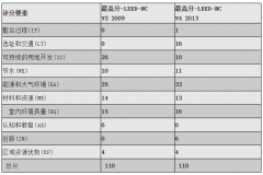 首页| 918博天堂集团中国官方网站