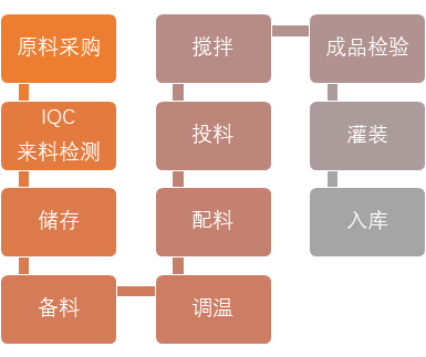 首页| 918博天堂集团中国官方网站