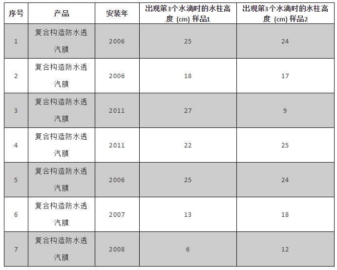 首页| 918博天堂集团中国官方网站