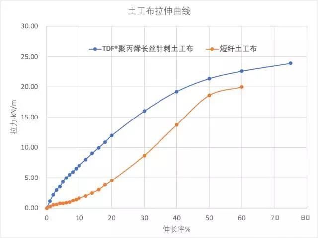 首页| 918博天堂集团中国官方网站