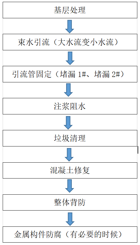 首页| 918博天堂集团中国官方网站