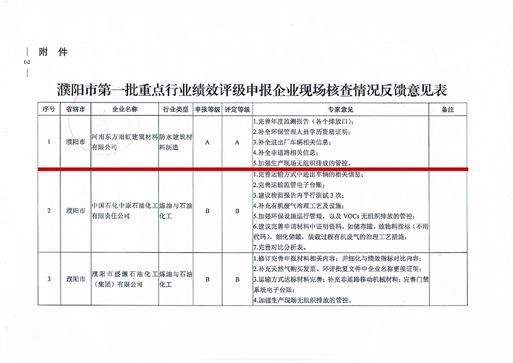 首页| 918博天堂集团中国官方网站