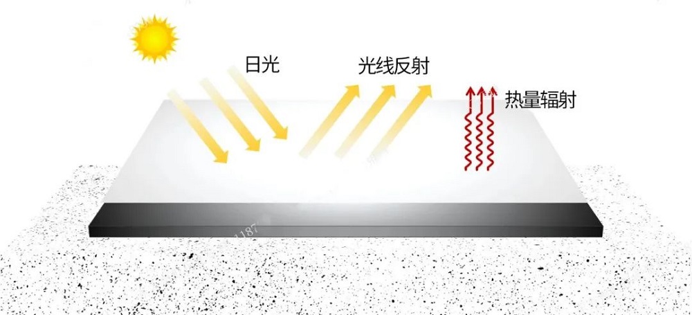 首页| 918博天堂集团中国官方网站
