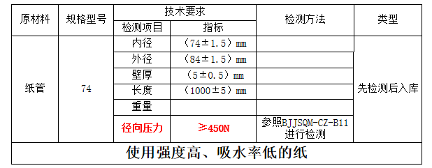 15C56040S30-1Q27