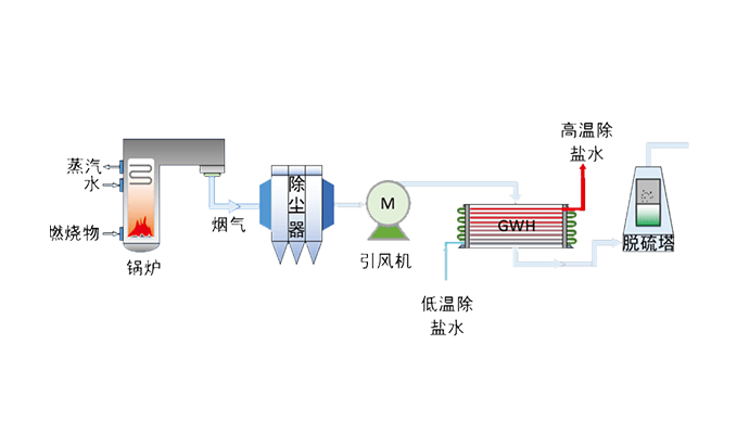 8188cc威尼斯(中国)有限公司官网