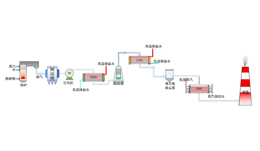 8188cc威尼斯(中国)有限公司官网