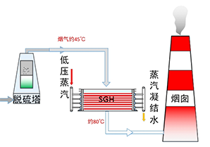 8188cc威尼斯(中国)有限公司官网